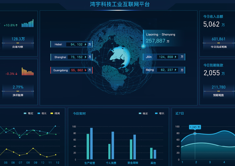 【行业资讯】工业互联网30个核心术语