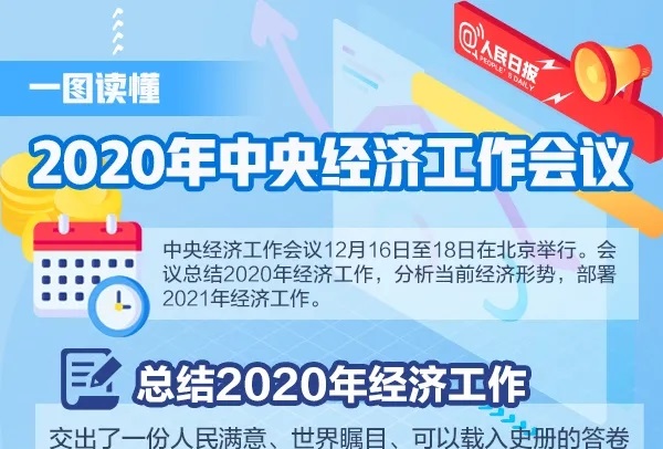 【行业资讯】一图读懂2020年中央经济工作会议